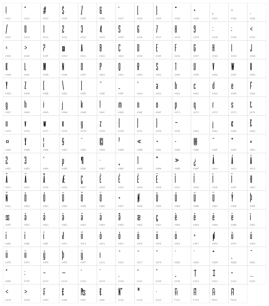 See You At The Movies 2: Revenge & Retribution Character Map