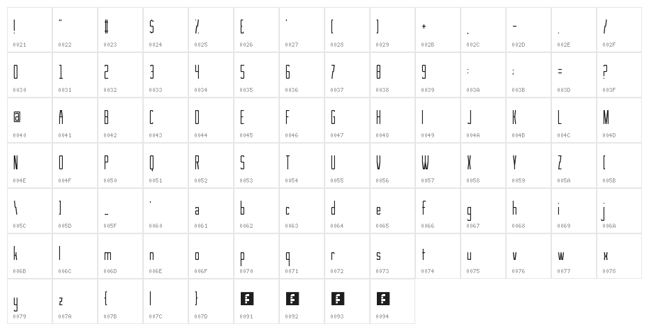 See You At The Movies Regular Character Map