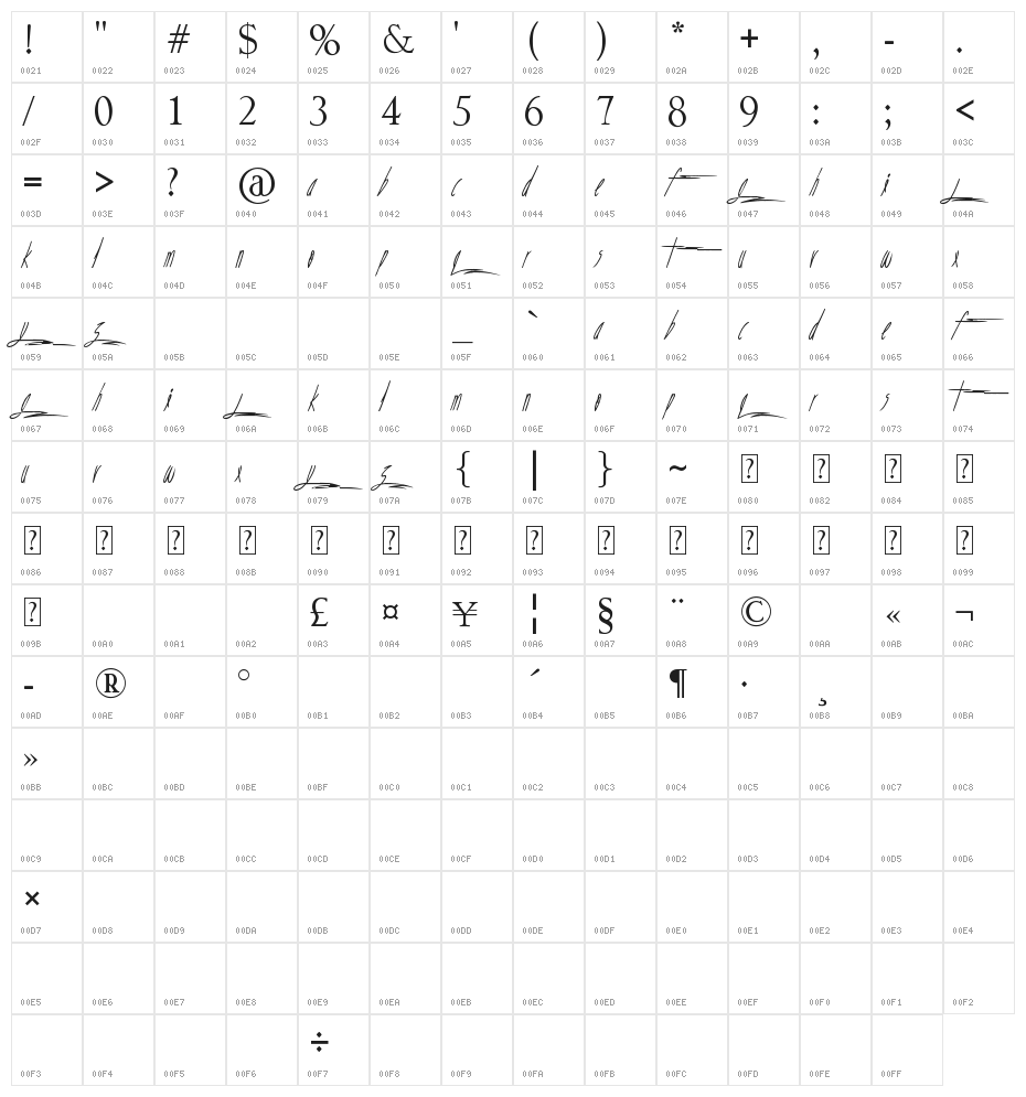 See you tomorow bright and early Character Map