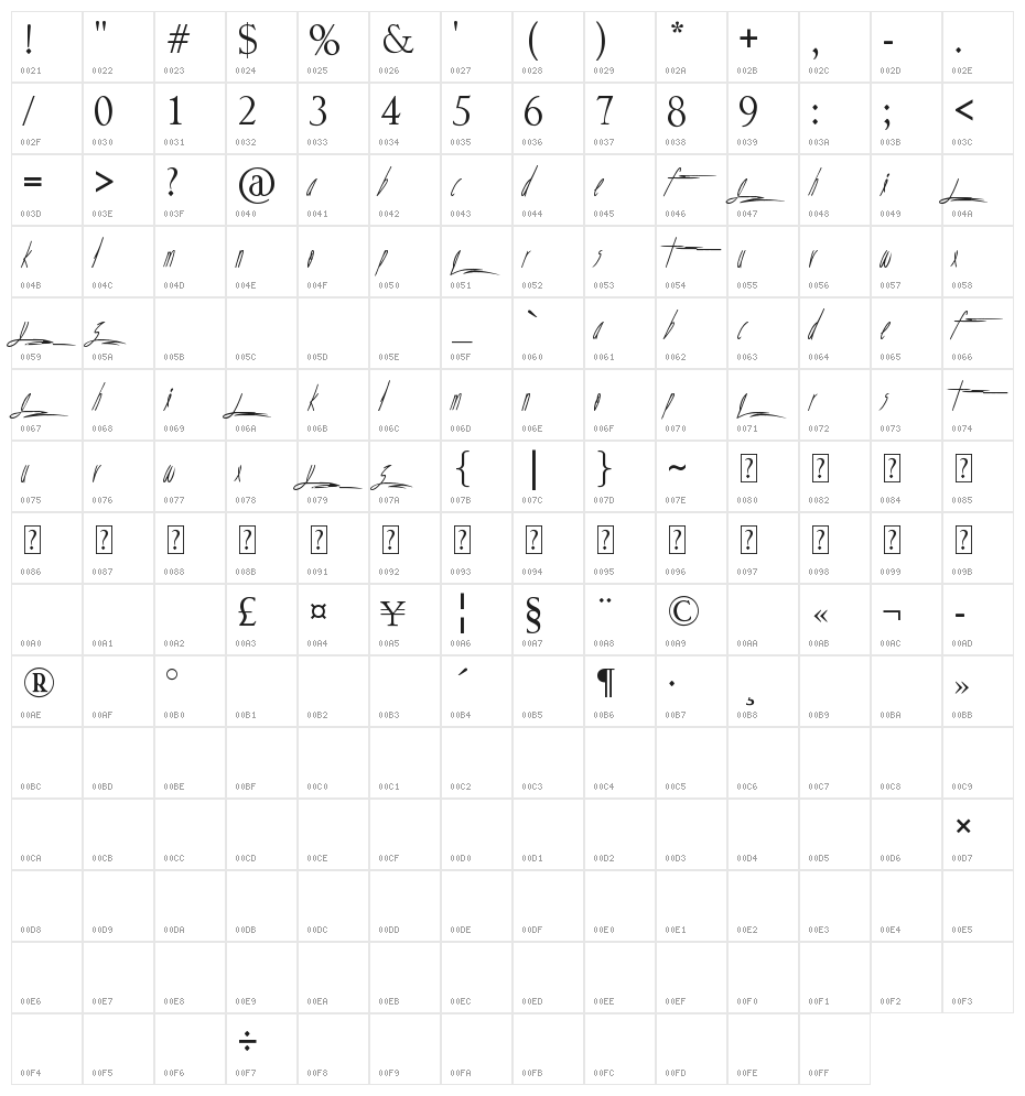 See you tomorrow bright and ear Character Map