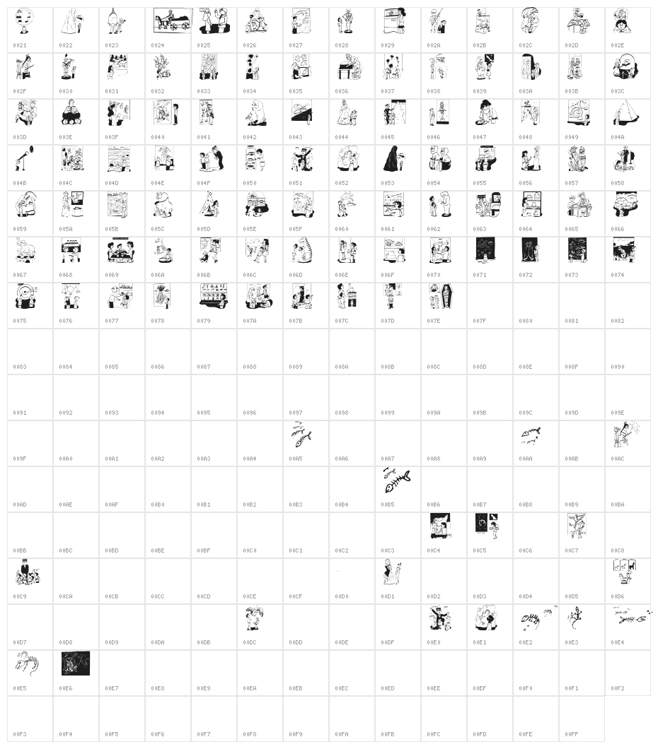 SeeItInMuseum Character Map