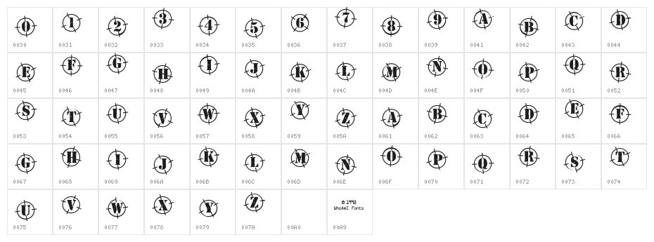 SeeTheBeast Character Map