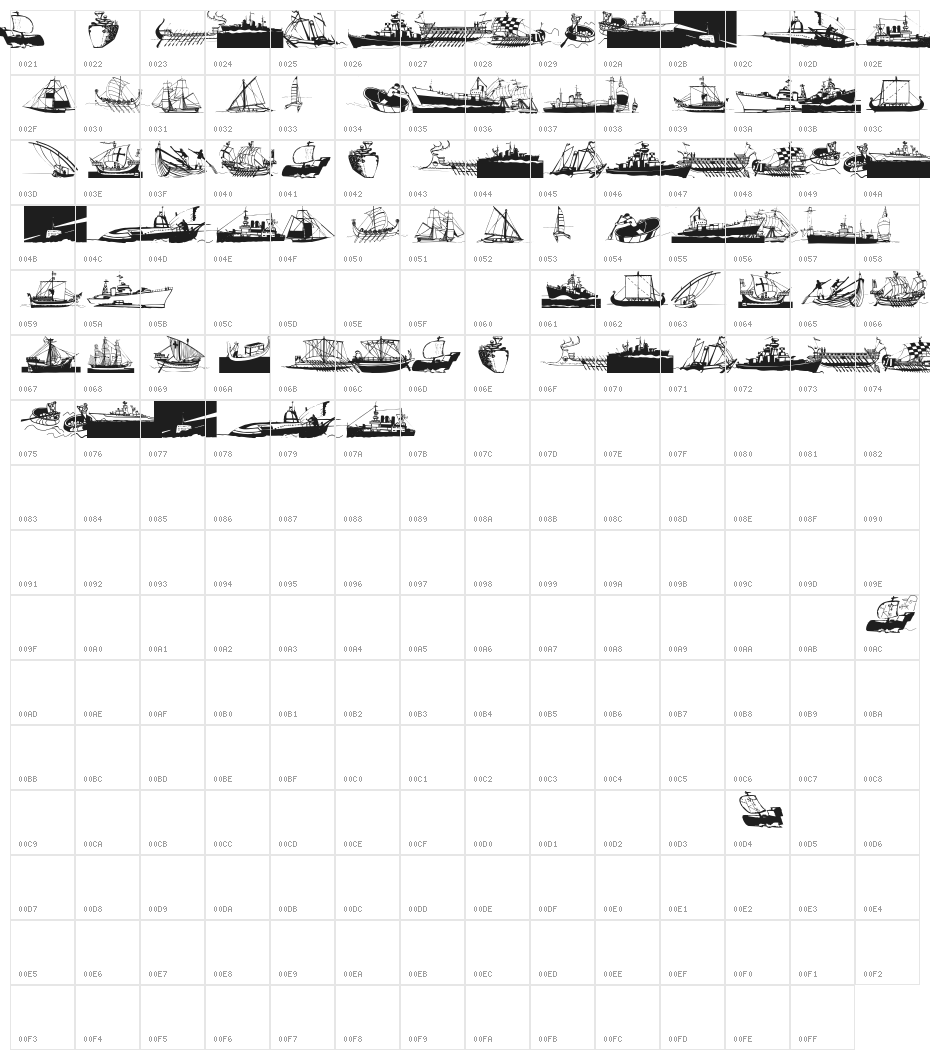 Seefahrer Character Map