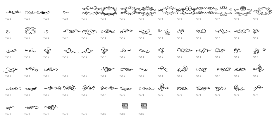 Seekers 2_PersonalUseOnly Character Map