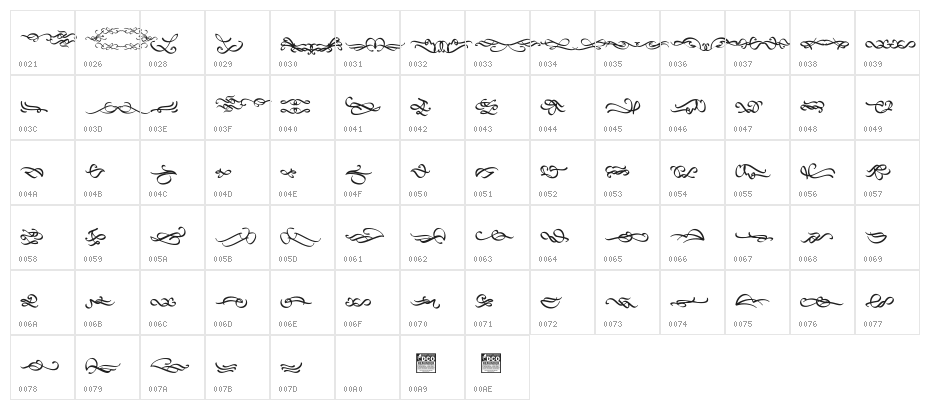 Seekers_PersonalUseOnly Character Map