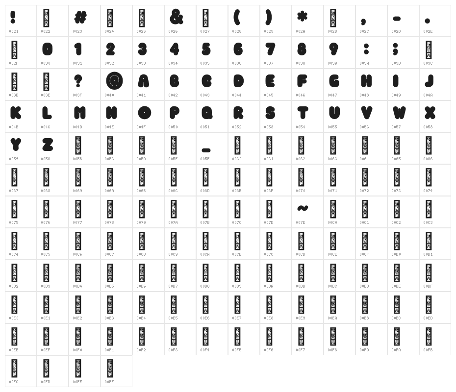 Seen Vision 7th Regular Character Map