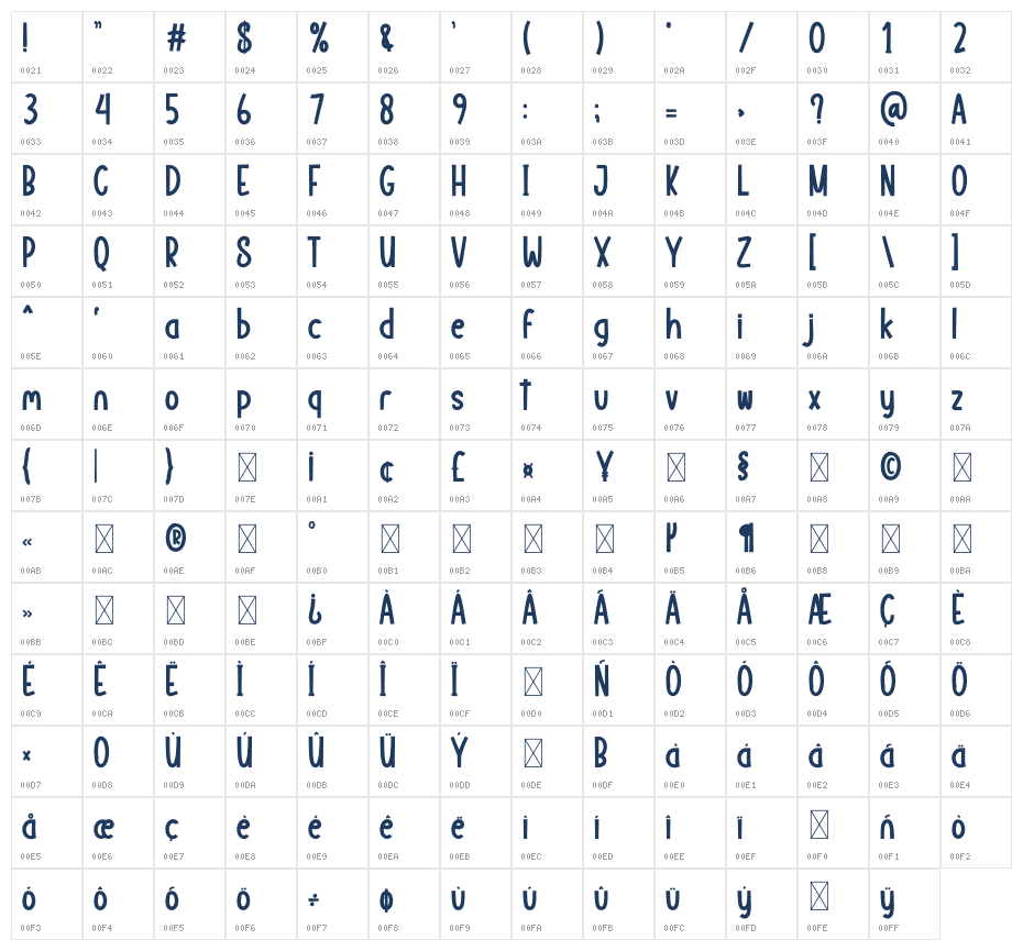 Seeyou Character Map
