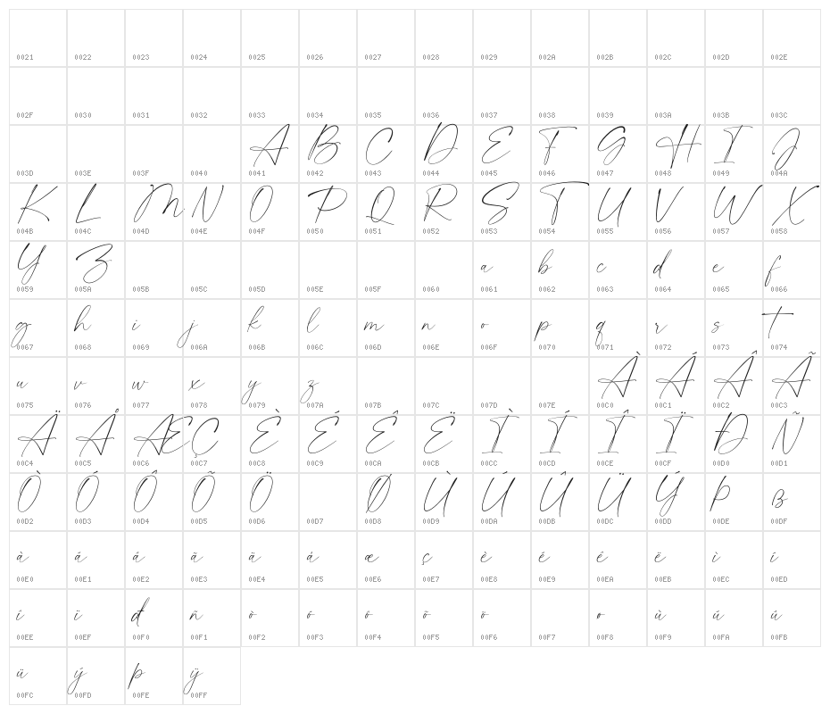 Segatha Character Map