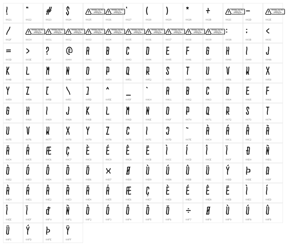 Seghoro Character Map