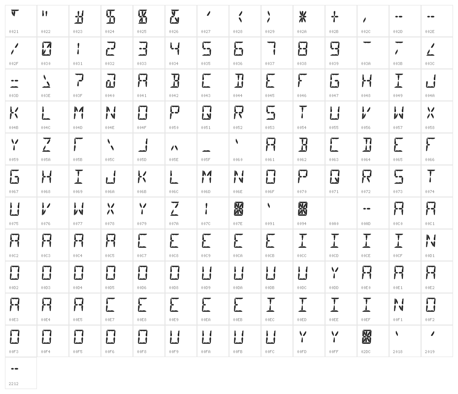 Segment14 Character Map