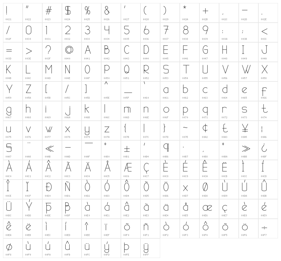 Sego-Jagung Character Map