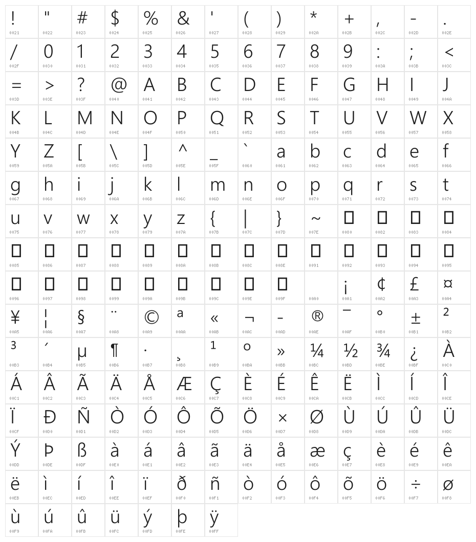 Segoe Boot Semilight Character Map