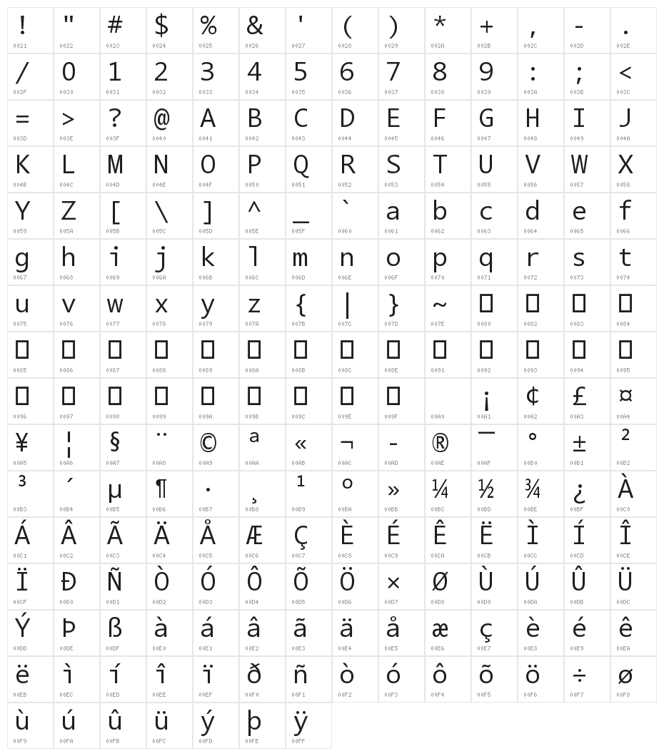 Segoe Mono Boot Character Map