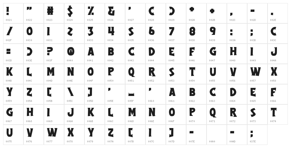 Segreteria Character Map
