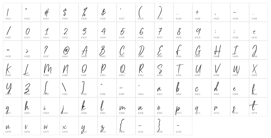 Sehaty Character Map