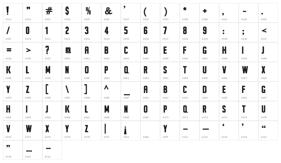 SeilsSans-Bold Character Map