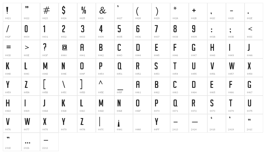 SeilsSans Character Map