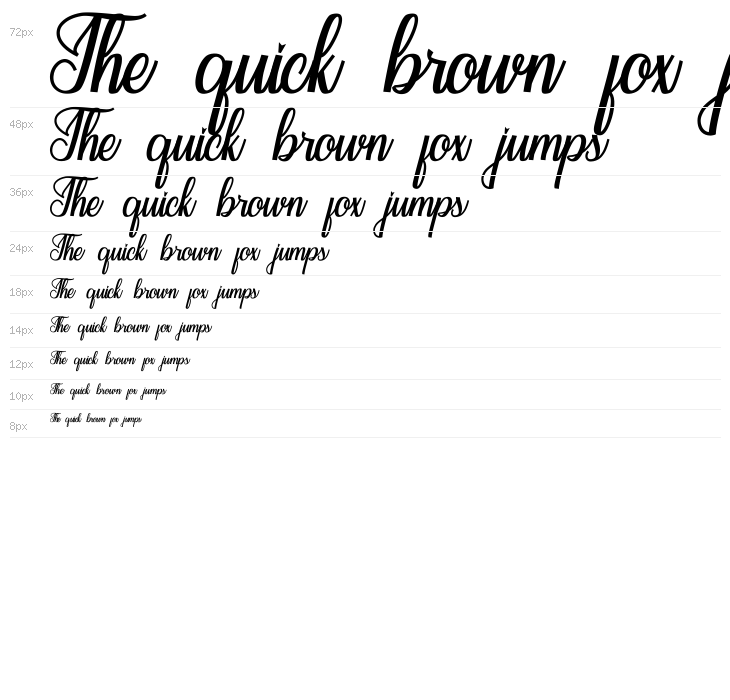 Seindah Cinttya Waterfall