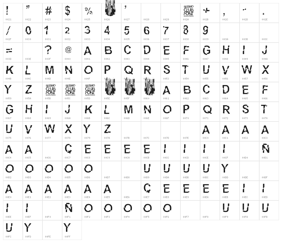 Seismo Club Character Map
