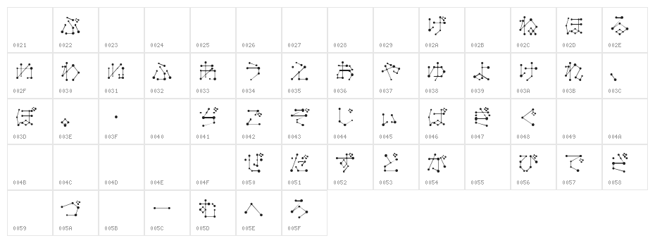 SeizaHir Character Map