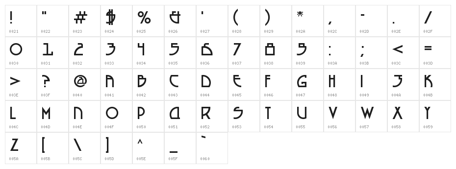 Seized Future A Character Map