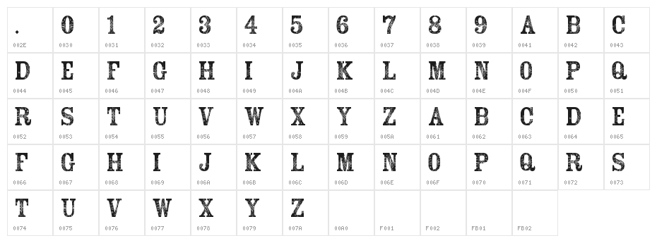 Sekar Arum Character Map