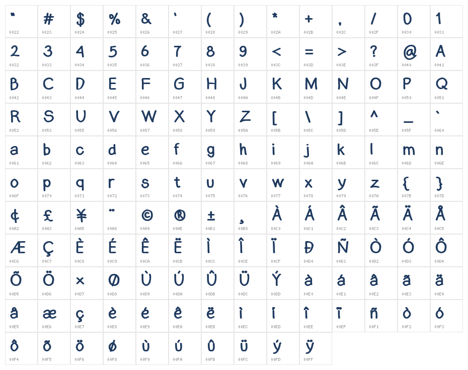 Sekek Regular Character Map