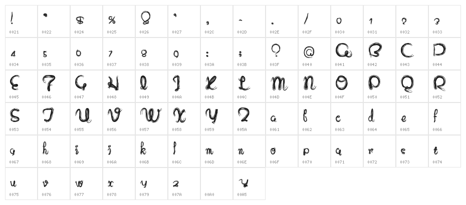Sekishu Regular Character Map