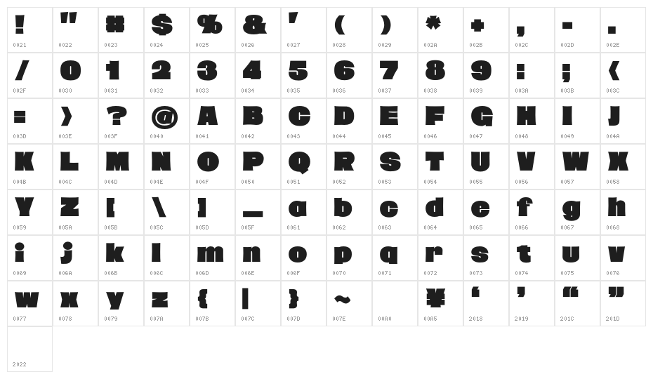 Sekiyou Black Character Map