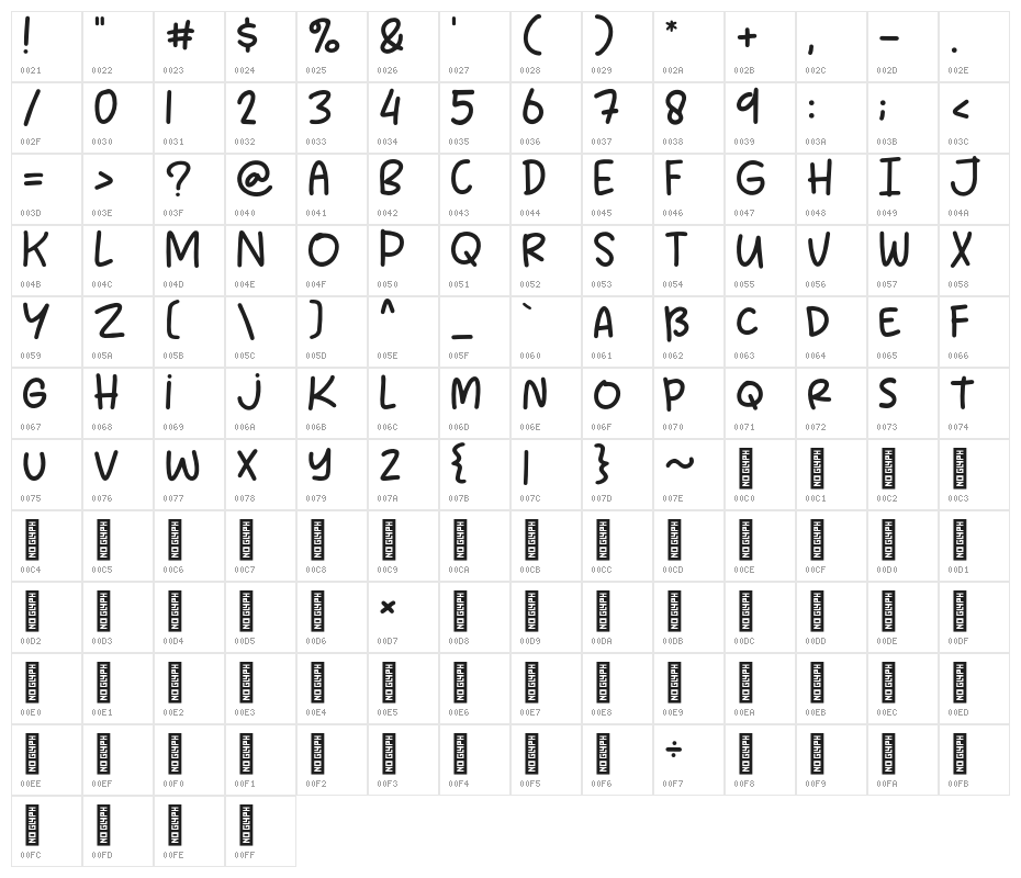 Sekte Cinta Character Map