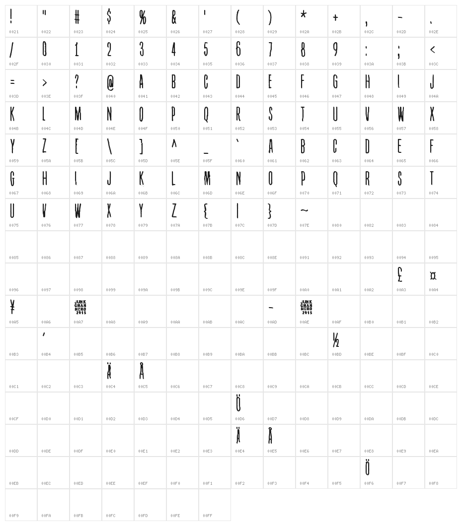 Sekunda Character Map