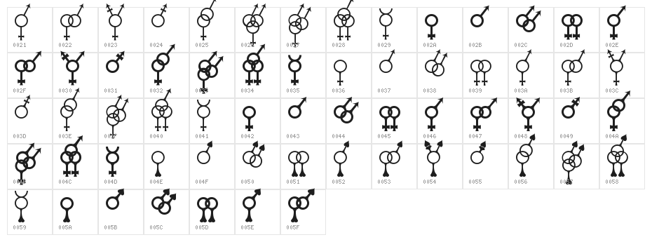 Sekushii Character Map