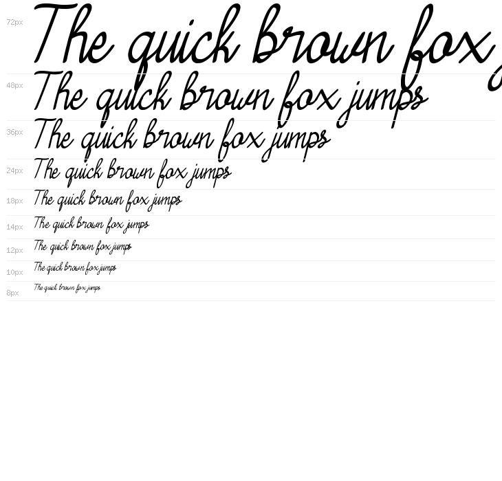 Selamat Demo Waterfall