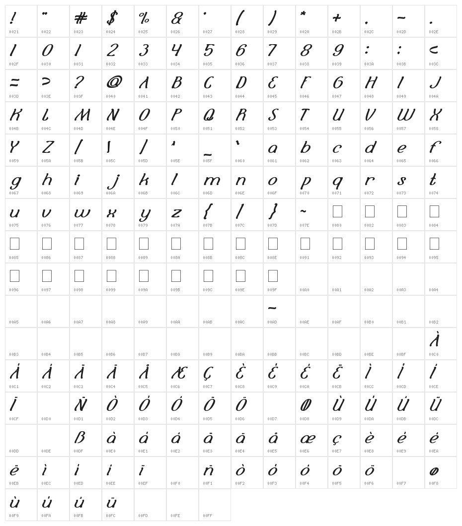 Selamat Hari Raya Character Map