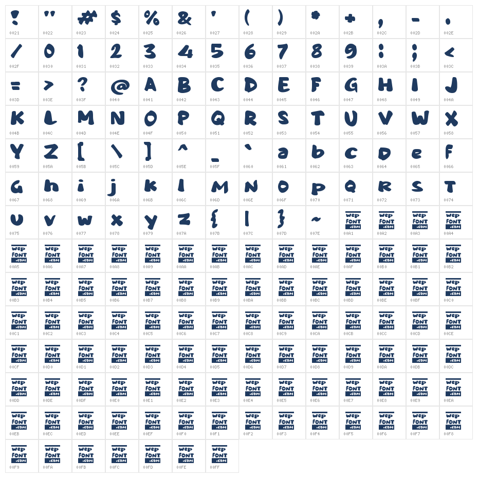 Selamat Pagi Character Map