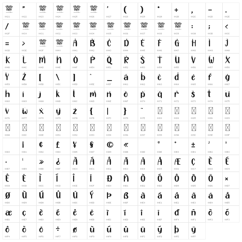 Selamat Pesta Natal Character Map