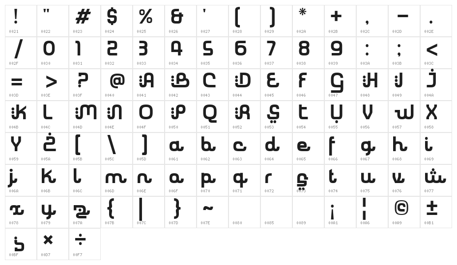 Selamat Ramadhan Regular Character Map