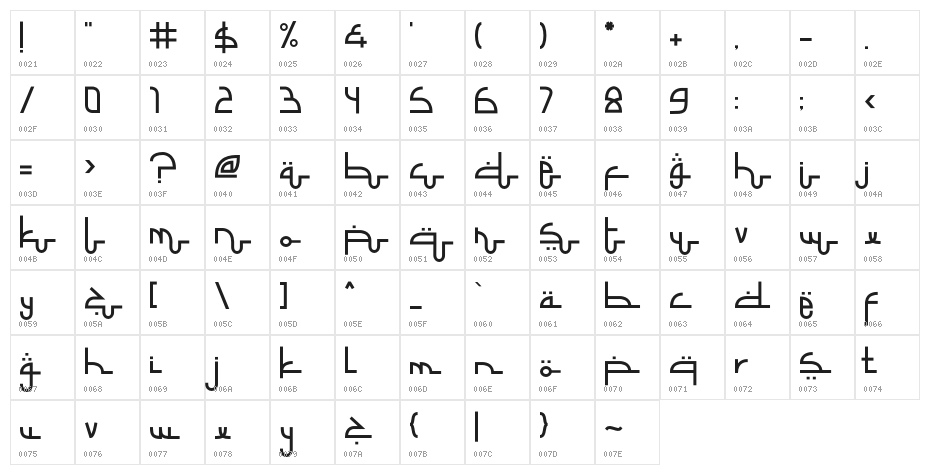 Selamet Lebaran Character Map