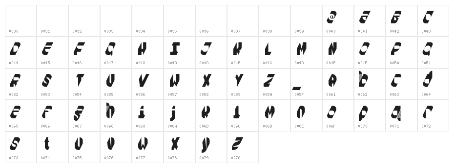 Selant DEMO Character Map