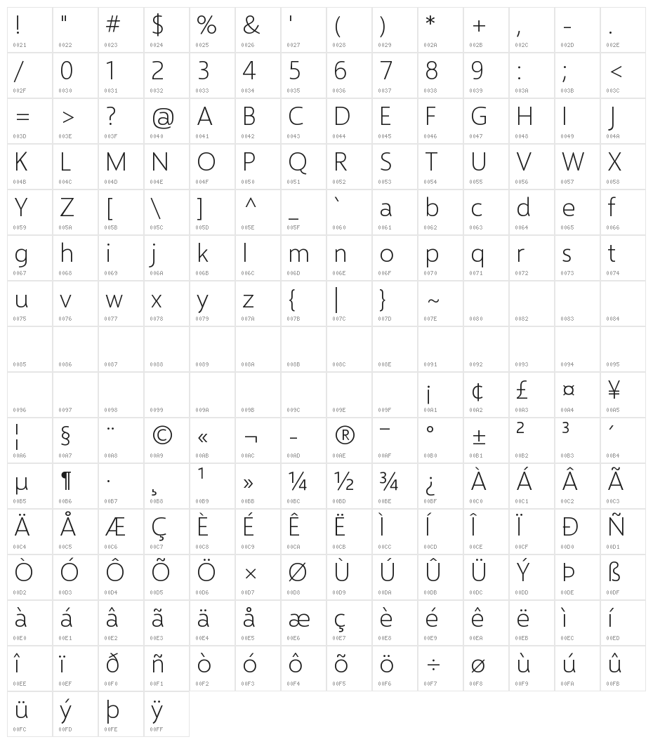 Selawik Light Character Map
