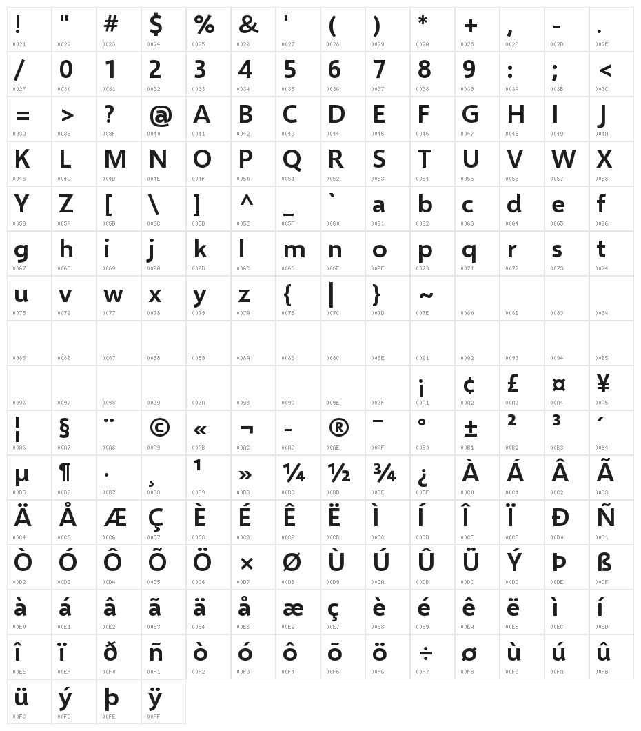 Selawik Semibold Character Map