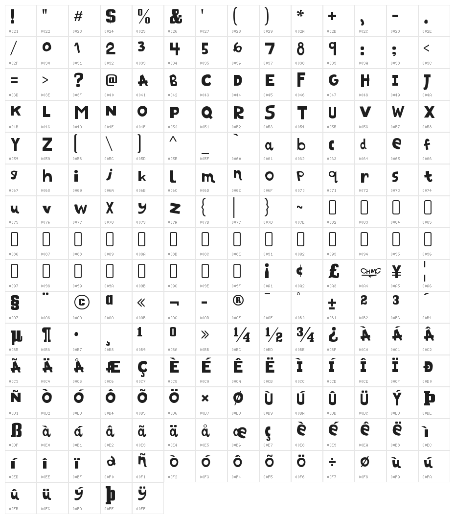SelbyWillis 2.0 Character Map