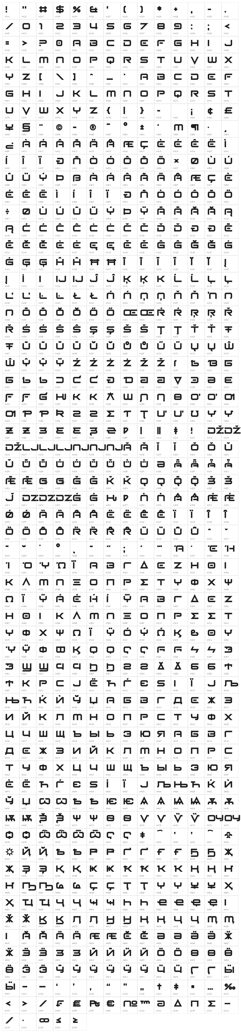 Seldom Scene Character Map