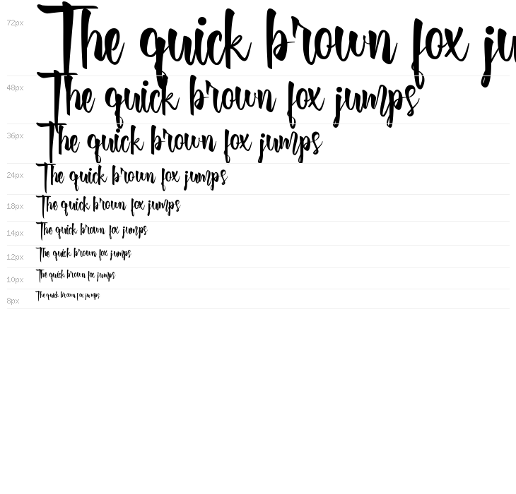 Selebgram Demo Waterfall