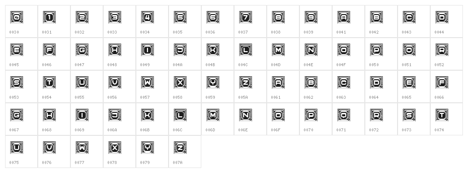 Select Regular Character Map