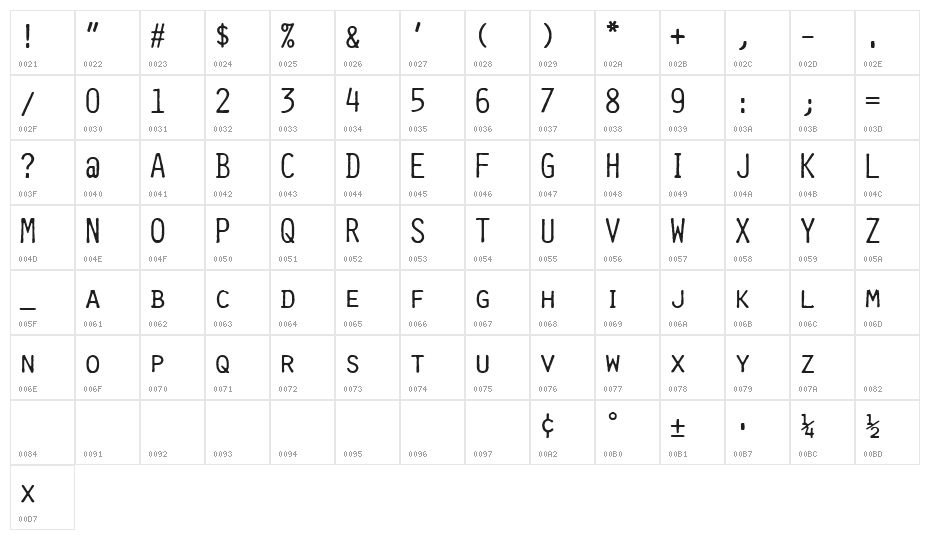 Selectric Orator Regular Character Map