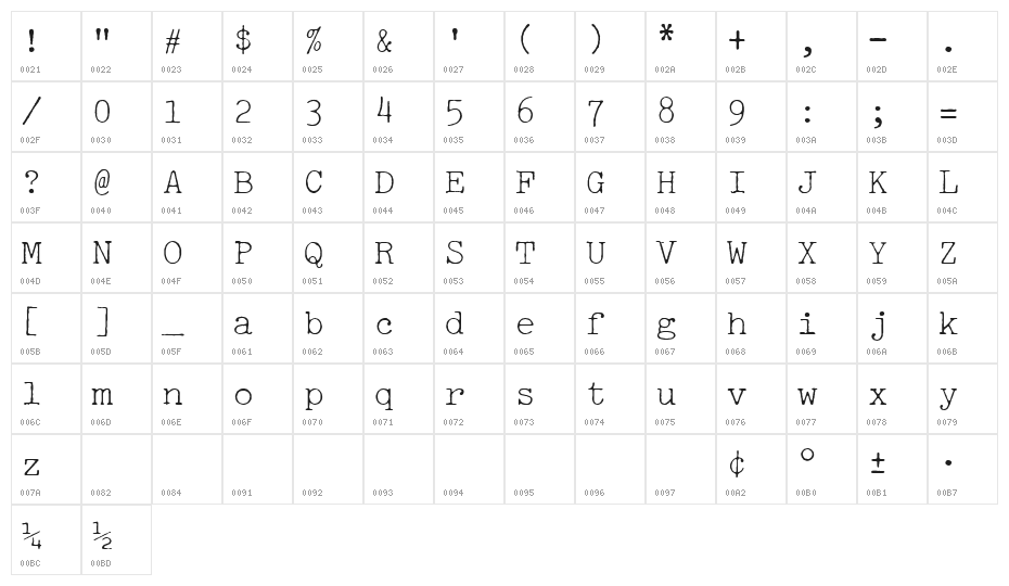 Selectric Pica Regular Character Map
