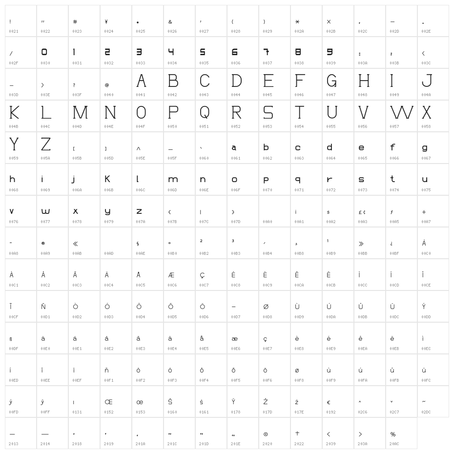 Selehkan Character Map