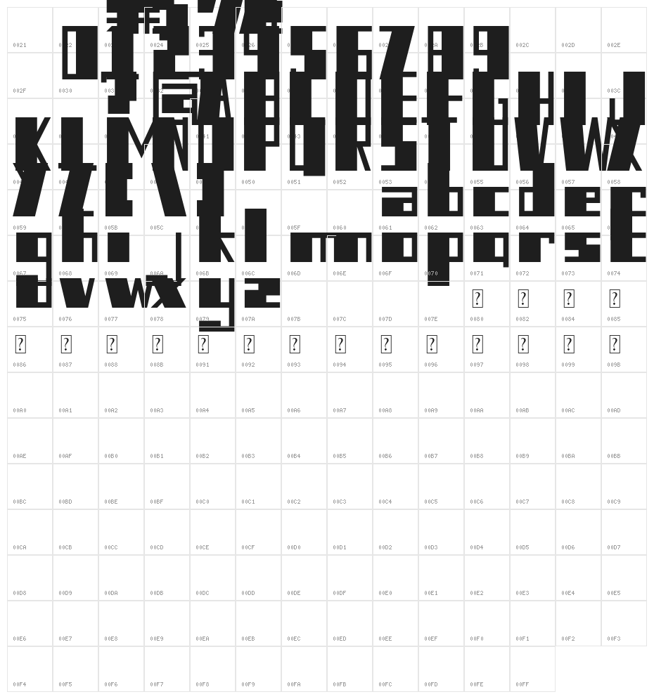 Selembe DEMO Character Map
