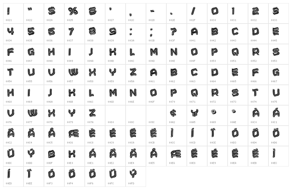 Selena Bold Character Map